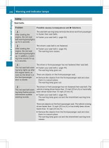 Mercedes-Benz-SLK-R172-owners-manual page 244 min