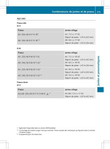 Mercedes-Benz-SLK-R172-manuel-du-proprietaire page 377 min