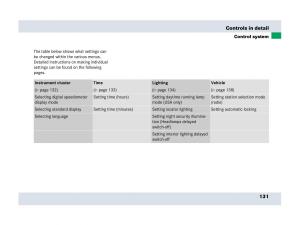 Mercedes-Benz-SLR-McLaren-R199-owners-manual page 132 min