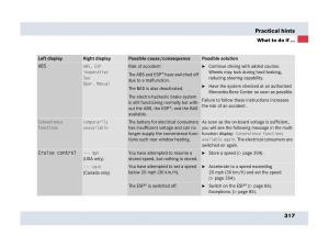 Mercedes-Benz-SLR-McLaren-R199-owners-manual page 318 min