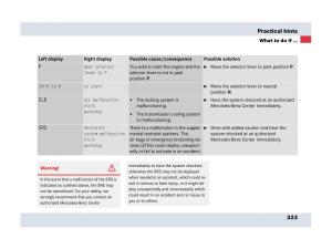 Mercedes-Benz-SLR-McLaren-R199-owners-manual page 324 min