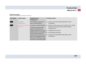 Mercedes-Benz-SLR-McLaren-R199-owners-manual page 328 min