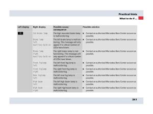 Mercedes-Benz-SLR-McLaren-R199-owners-manual page 342 min