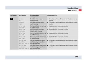 Mercedes-Benz-SLR-McLaren-R199-owners-manual page 344 min