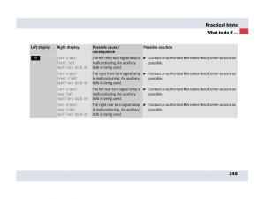 Mercedes-Benz-SLR-McLaren-R199-owners-manual page 346 min