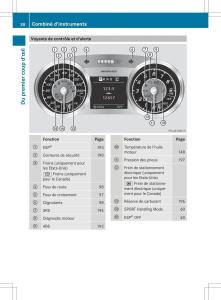 Mercedes-Benz-SLS-AMG-Coupe-C197-manuel-du-proprietaire page 32 min