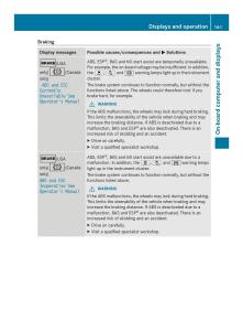 Mercedes-Benz-SLS-AMG-Coupe-Roadster-C197-owners-manual page 163 min