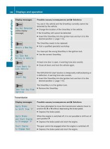 Mercedes-Benz-SLS-AMG-Coupe-Roadster-C197-owners-manual page 184 min