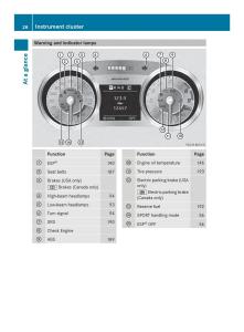 Mercedes-Benz-SLS-AMG-Coupe-Roadster-C197-owners-manual page 30 min