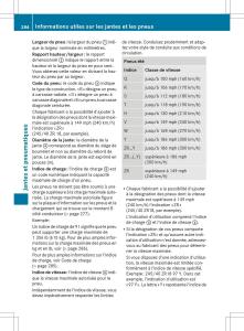 Mercedes-Benz-SLS-AMG-Coupe-Roadster-C197-manuel-du-proprietaire page 286 min