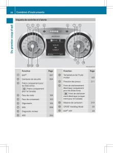 Mercedes-Benz-SLS-AMG-Coupe-Roadster-C197-manuel-du-proprietaire page 32 min