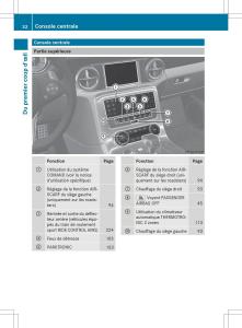 Mercedes-Benz-SLS-AMG-Coupe-Roadster-C197-manuel-du-proprietaire page 34 min