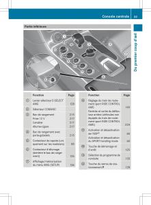 Mercedes-Benz-SLS-AMG-Coupe-Roadster-C197-manuel-du-proprietaire page 35 min