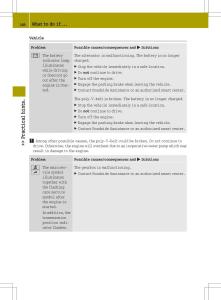 Smart-Fortwo-II-2-owners-manual page 170 min