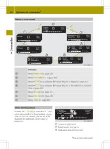 manual--Smart-Fortwo-II-2-manuel-du-proprietaire page 104 min