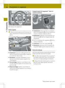 manuel-du-propriétaire--Smart-Fortwo-II-2-manuel-du-proprietaire page 122 min