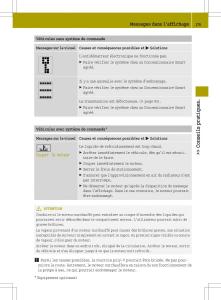 manual--Smart-Fortwo-II-2-manuel-du-proprietaire page 177 min