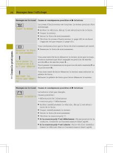 manual--Smart-Fortwo-II-2-manuel-du-proprietaire page 178 min