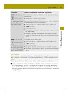 manual--Smart-Fortwo-II-2-manuel-du-proprietaire page 183 min