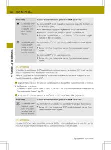 manual--Smart-Fortwo-II-2-manuel-du-proprietaire page 186 min