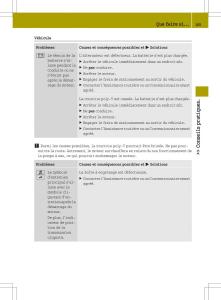 manuel-du-propriétaire--Smart-Fortwo-II-2-manuel-du-proprietaire page 187 min