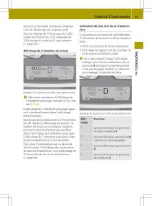 manual--Smart-Fortwo-II-2-manuel-du-proprietaire page 97 min