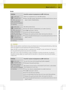 Smart-Fortwo-ED-EV-owners-manual page 169 min