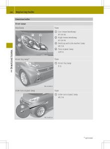 Smart-Fortwo-ED-EV-owners-manual page 182 min