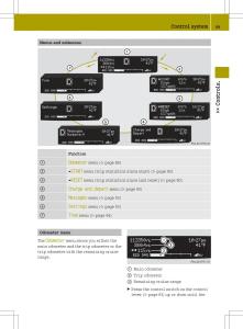 Smart-Fortwo-ED-EV-owners-manual page 91 min