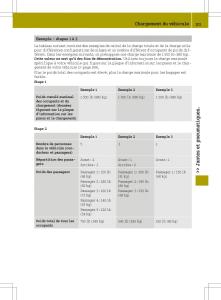 Smart-Fortwo-III-3-manuel-du-proprietaire page 203 min