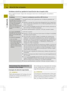 Smart-Fortwo-III-3-manuel-du-proprietaire page 48 min