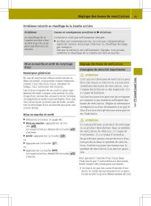 Smart-Fortwo-III-3-manuel-du-proprietaire page 93 min