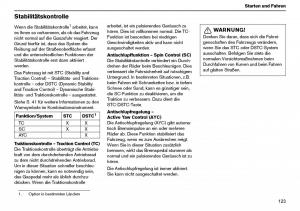 Volvo-XC70-Cross-Country-I-1-Handbuch page 124 min