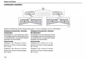 Volvo-XC70-Cross-Country-I-1-Handbuch page 141 min