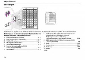 Volvo-XC70-Cross-Country-I-1-Handbuch page 187 min