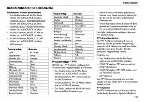 Volvo-XC70-Cross-Country-I-1-Handbuch page 204 min