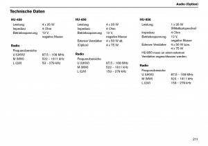 Volvo-XC70-Cross-Country-I-1-Handbuch page 212 min