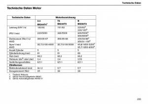 Volvo-XC70-Cross-Country-I-1-Handbuch page 234 min