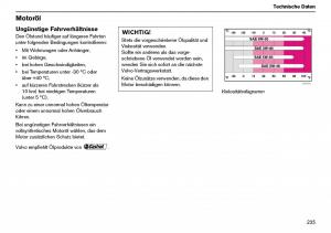 Volvo-XC70-Cross-Country-I-1-Handbuch page 236 min