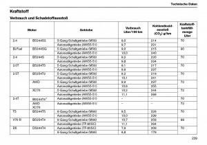 Volvo-XC70-Cross-Country-I-1-Handbuch page 240 min