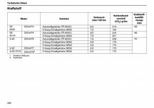 Volvo-XC70-Cross-Country-I-1-Handbuch page 241 min