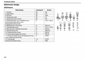 Volvo-XC70-Cross-Country-I-1-Handbuch page 245 min