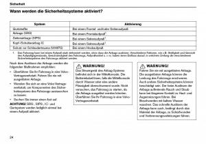 Volvo-XC70-Cross-Country-I-1-Handbuch page 25 min