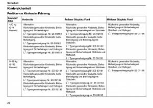 Volvo-XC70-Cross-Country-I-1-Handbuch page 29 min