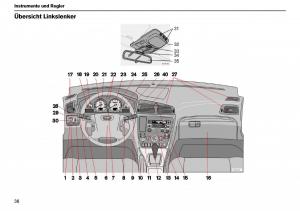 Volvo-XC70-Cross-Country-I-1-Handbuch page 37 min