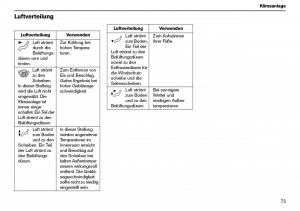 Volvo-XC70-Cross-Country-I-1-Handbuch page 74 min