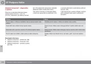 Volvo-XC70-Cross-Country-II-2-navod-k-obsludze page 220 min