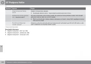 Volvo-XC70-Cross-Country-II-2-navod-k-obsludze page 222 min