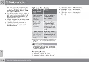 Volvo-XC70-Cross-Country-II-2-navod-k-obsludze page 266 min