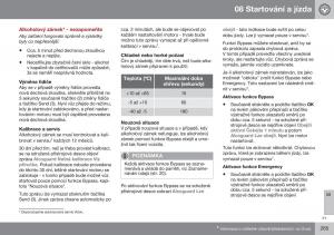 Volvo-XC70-Cross-Country-II-2-navod-k-obsludze page 267 min